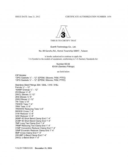Certificat 3-A 1654-Raccords sanitaires